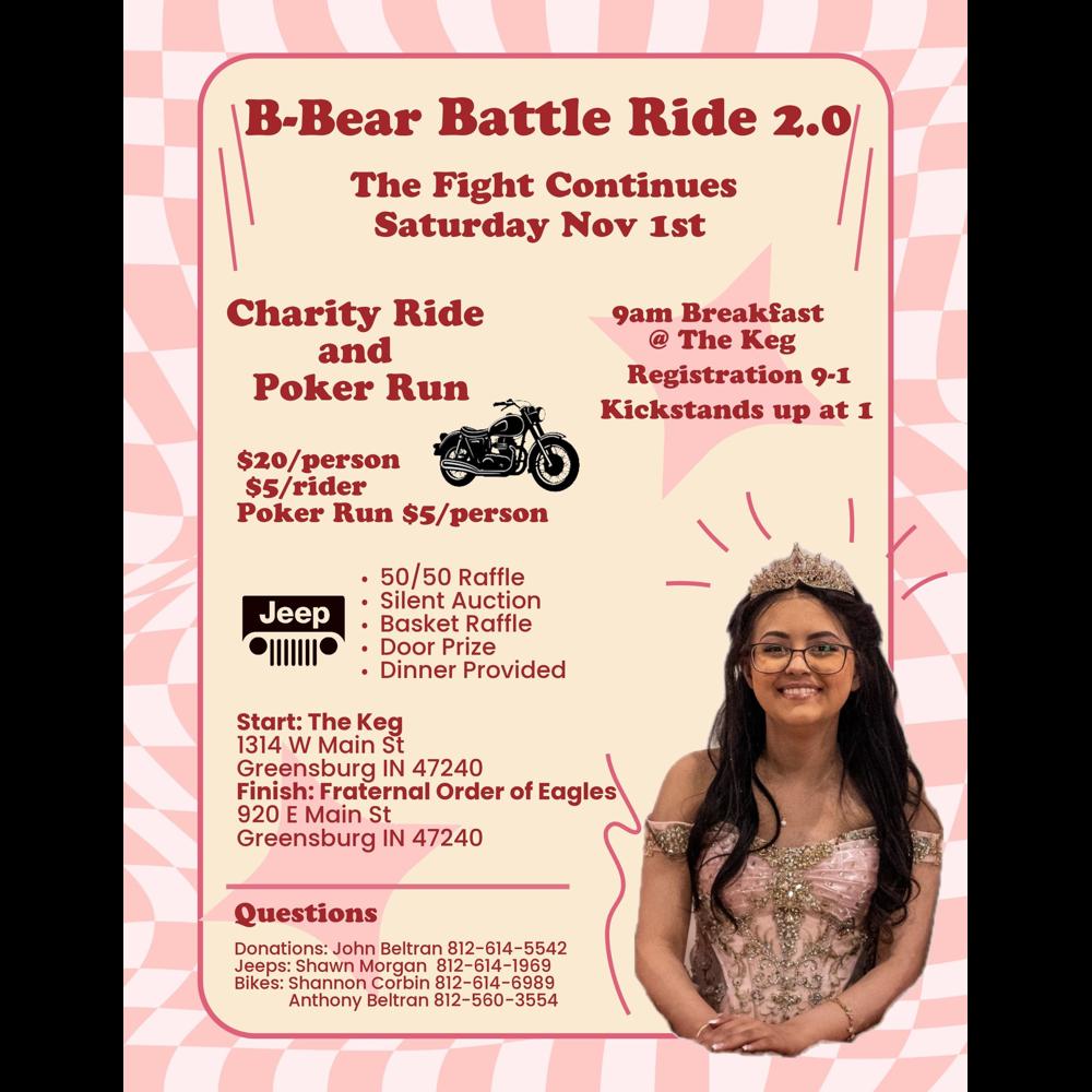 B-Bear Battle Ride 2.0
